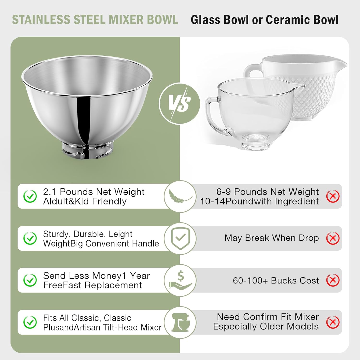 3-Quart Stainless Steel Bowl f - đánh giá và giá Kitchenaid Mixer Artisan 5Qt