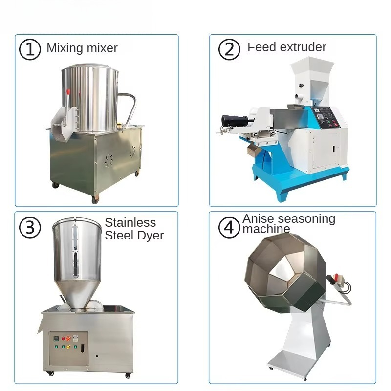 Food Extruder Machine with Int - đánh giá và giá Food In Snacks